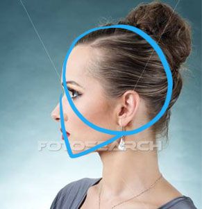ako kreslit hlavu z profilu