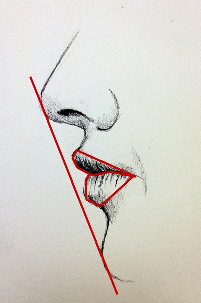 kreslenie ust z profilu