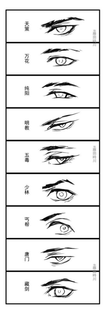 manga eyes step by step