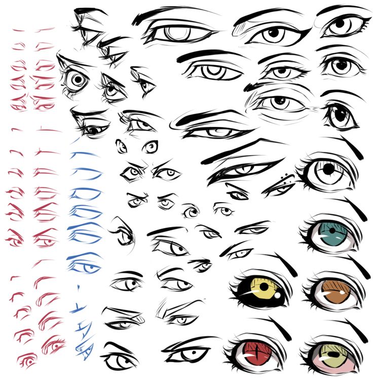 how to draw manga eyes tutorial